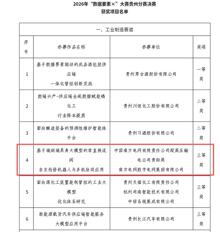 省军区所在地